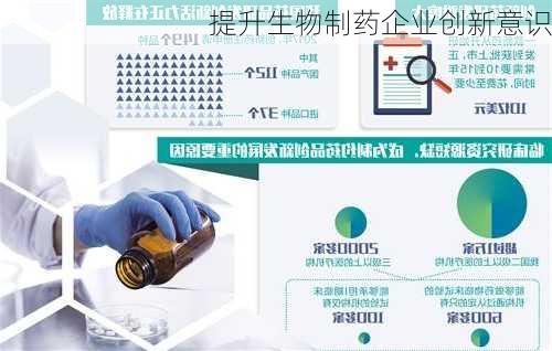 提升生物制药企业创新意识