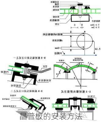 晶普板的安装方法