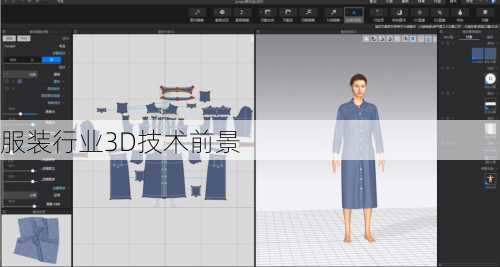 服装行业3D技术前景