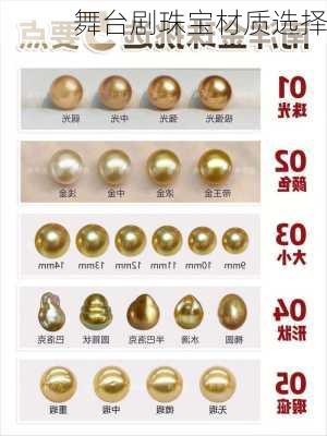 舞台剧珠宝材质选择