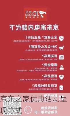 京东之家优惠活动呈现方式