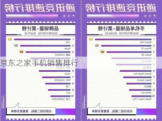京东之家手机销售排行