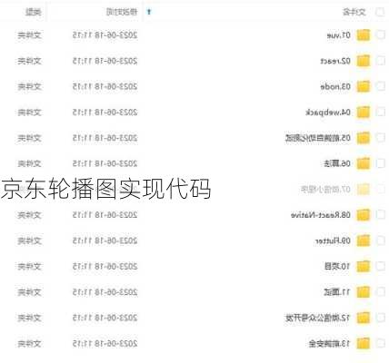 京东轮播图实现代码