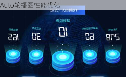 Auto轮播图性能优化