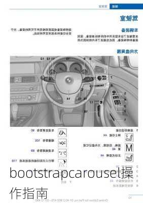 bootstrapcarousel操作指南