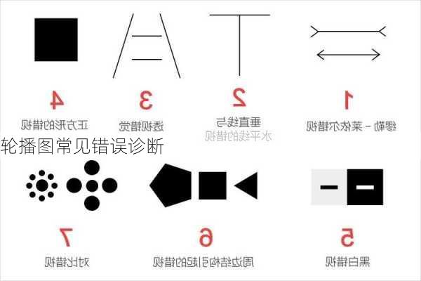 轮播图常见错误诊断