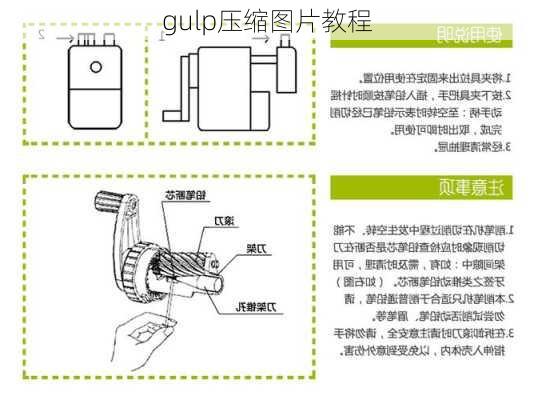 gulp压缩图片教程