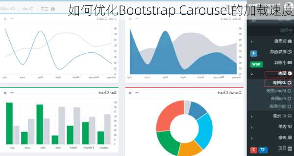 如何优化Bootstrap Carousel的加载速度