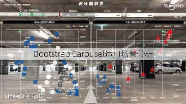 Bootstrap Carousel适用场景分析
