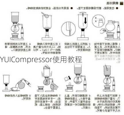 YUICompressor使用教程