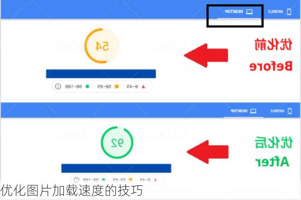 优化图片加载速度的技巧