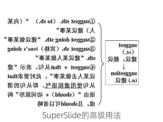 SuperSlide的高级用法