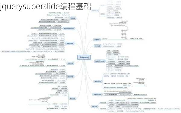 jquerysuperslide编程基础
