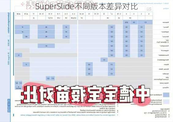 SuperSlide不同版本差异对比