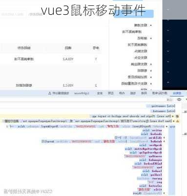 vue3鼠标移动事件