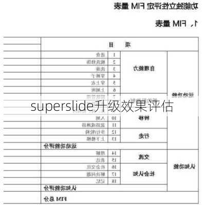 superslide升级效果评估