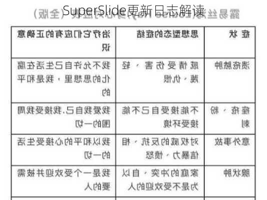 SuperSlide更新日志解读