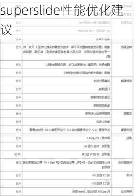 superslide性能优化建议