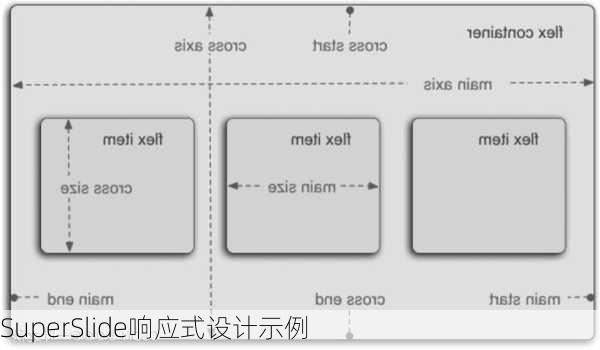 SuperSlide响应式设计示例