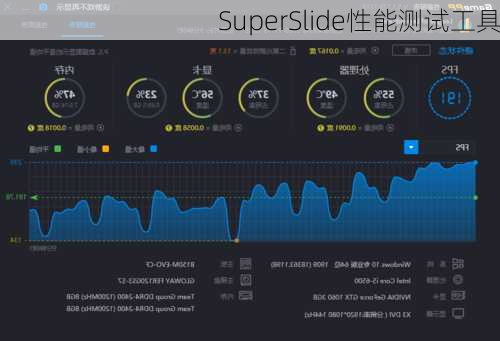 SuperSlide性能测试工具