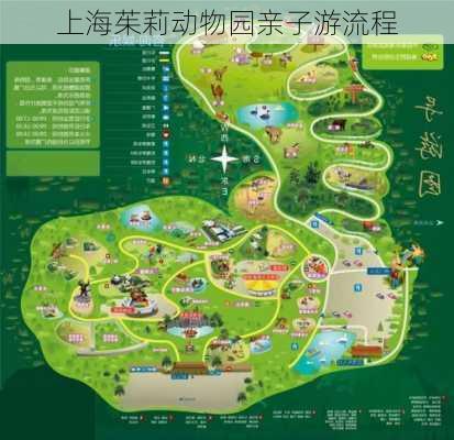 上海茱莉动物园亲子游流程