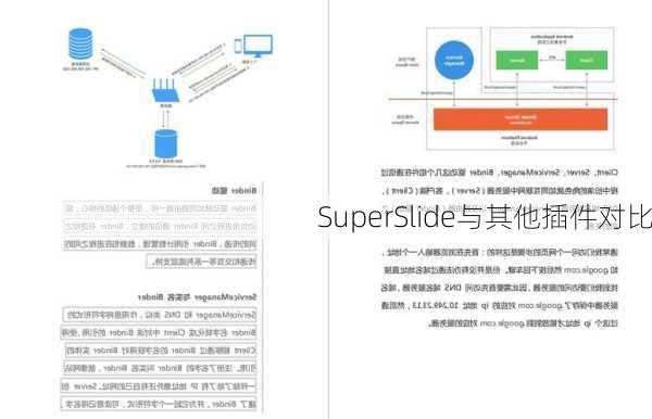 SuperSlide与其他插件对比