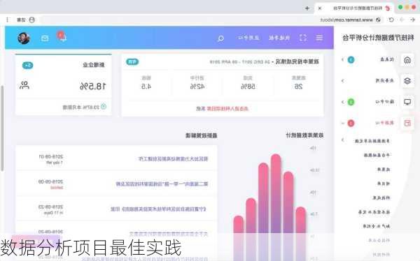 数据分析项目最佳实践