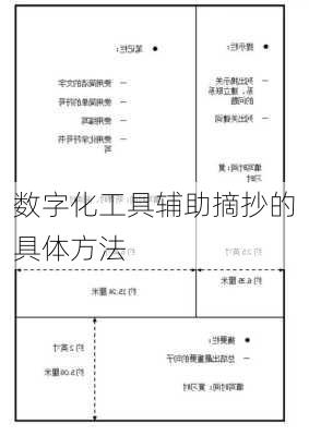 数字化工具辅助摘抄的具体方法