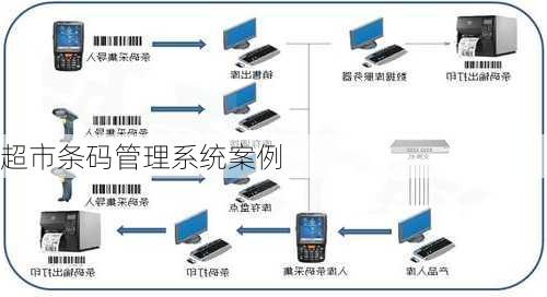 超市条码管理系统案例