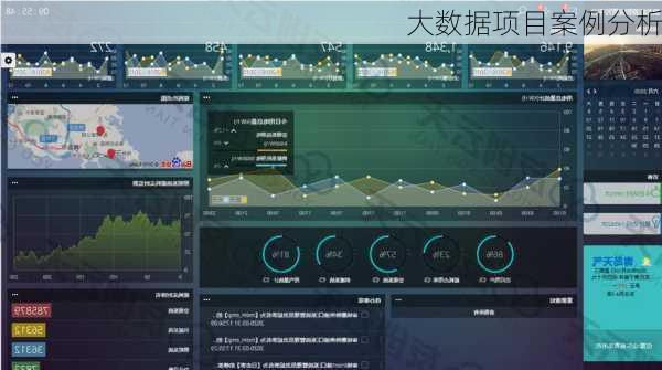 大数据项目案例分析