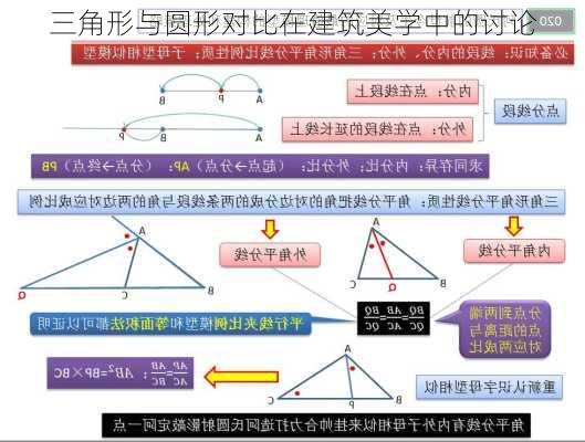 三角形与圆形对比在建筑美学中的讨论