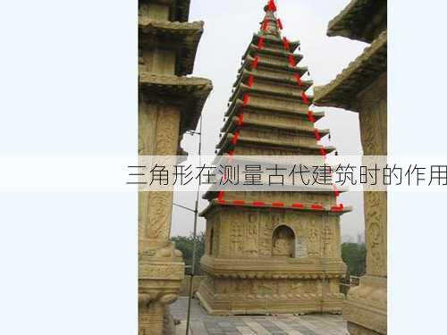 三角形在测量古代建筑时的作用