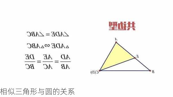 相似三角形与圆的关系