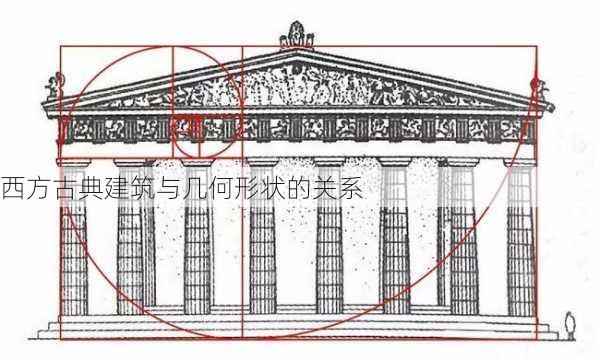 西方古典建筑与几何形状的关系