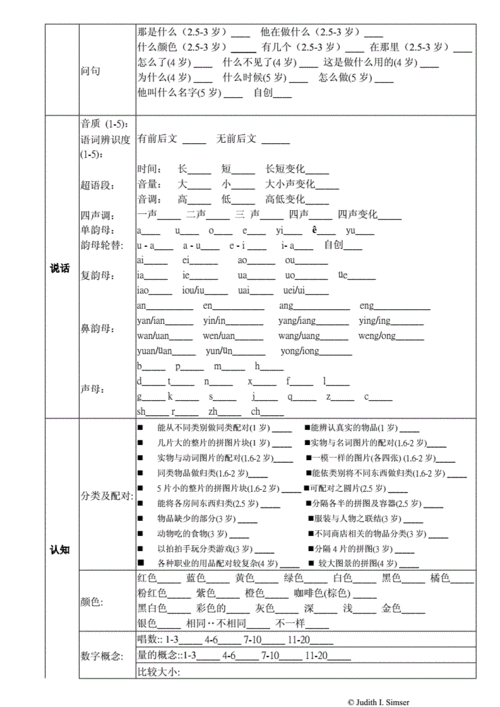 社会聆听效果的评估方法