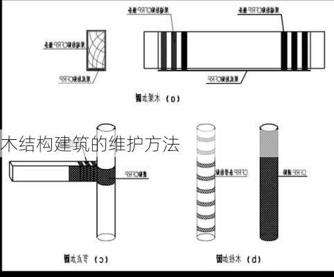 木结构建筑的维护方法