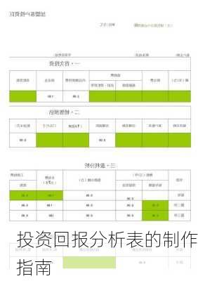 投资回报分析表的制作指南