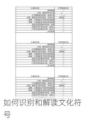 如何识别和解读文化符号