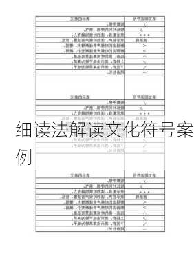 细读法解读文化符号案例
