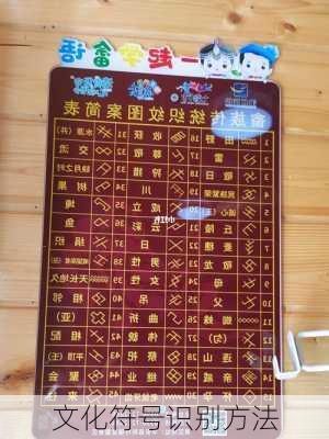文化符号识别方法