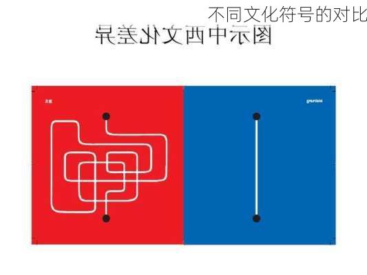 不同文化符号的对比