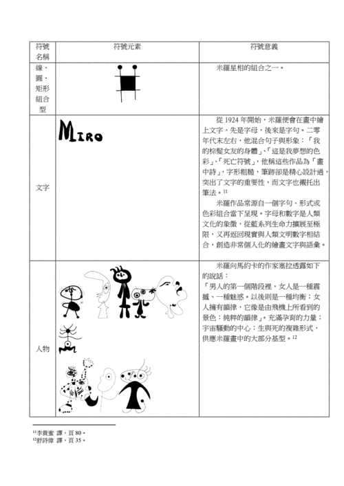 文化符号案例分析