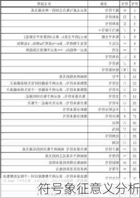 符号象征意义分析