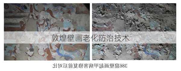 敦煌壁画老化防治技术
