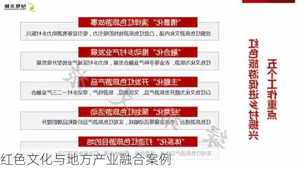 红色文化与地方产业融合案例