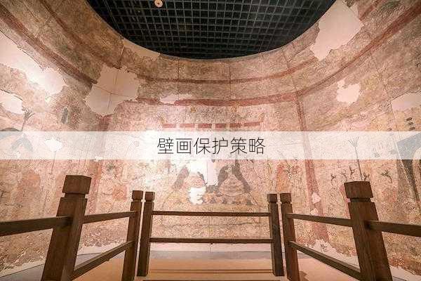 壁画保护策略