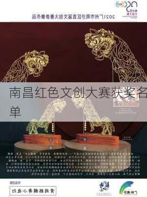南昌红色文创大赛获奖名单