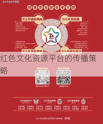 红色文化资源平台的传播策略