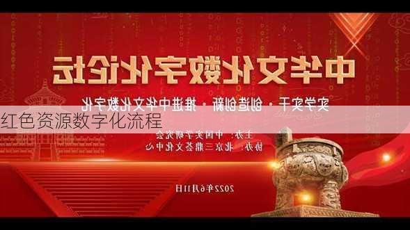 红色资源数字化流程