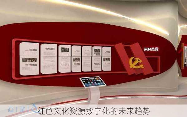 红色文化资源数字化的未来趋势